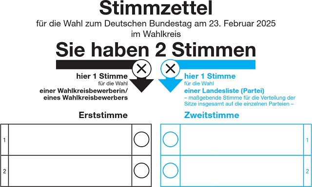 Dieses Bild zeigt den Seitenkopf eines Stimmzettels. © Die Bundeswahlleiterin